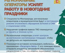 Региональные операторы Свердловской области в новогодние праздники переходят на усиленный режим работы