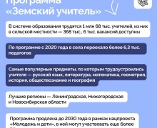 Владимир Путин провел совещание с Правительством