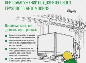 Порядок действий при выявлении подозрительного грузового автомобиля