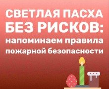 Пожарная безопасность в храмах: рекомендации от надзорных органов перед праздником