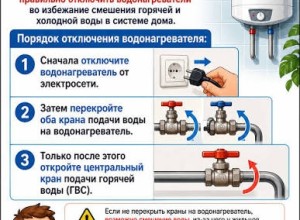 В доме на Ленина, 30 возникла проблема с горячей водой