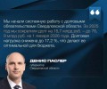 Денис Паслер: «Через призму качества своей жизни люди оценивают работу всей системы органов госвласти»