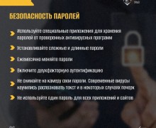 Невидимая угроза