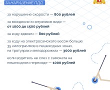Друзья!