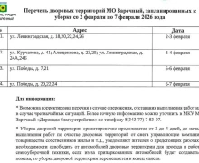 ПЕРЕЧЕНЬ ДВОРОВЫХ ТЕРРИТОРИЙ, запланированных к уборке в период со 2 по 7 ФЕВРАЛЯ