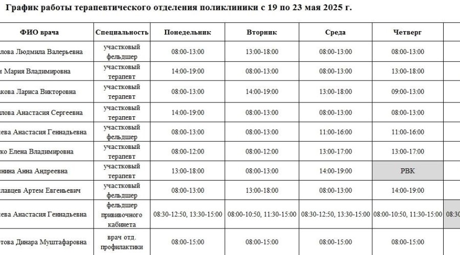 ЕСЛИ НАДО К ВРАЧУ
