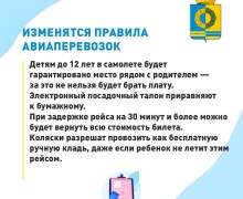 Некоторые законы, которые вступят в силу в марте 2026 года