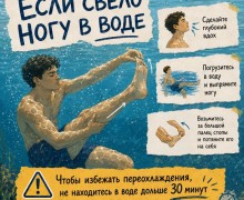 Безопасность на воде: рекомендации для жителей Заречного