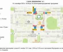 День знаний – 2025