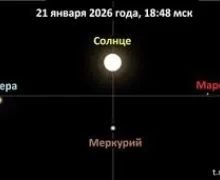 Если не испугаетесь мороза и выйдете ночью на улицу, сможете увидеть уникальное астрономическое явление