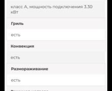 Электроплита Gorenje в отличном состоянии