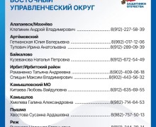 Фонд «Защитники Отечества» информирует о работе в Свердловской области
