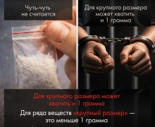 За какие действия предусмотрена уголовная ответственность за наркотики