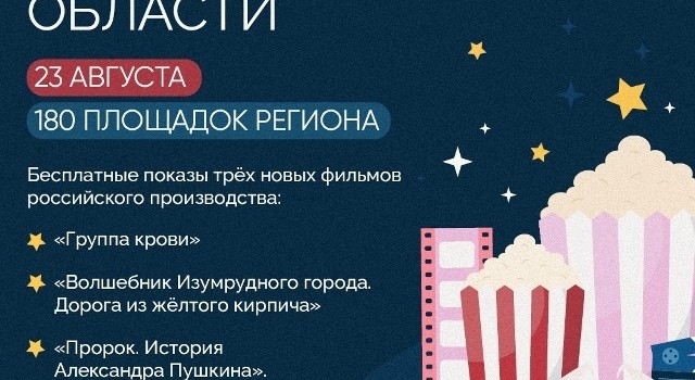 ЮБИЛЕЙНАЯ «НОЧЬ КИНО» пройдёт в субботу, 23 АВГУСТА на 180 площадках Свердловской области
