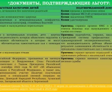 Впереди летние каникулы