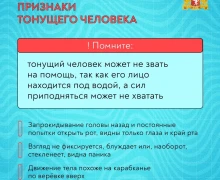 Друзья, радуясь летнему теплу и планируя отдых у водоемов, помните о правилах безопасности на воде!
