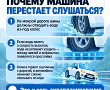 Аквапланирование: как лужа превращает машину в неуправляемую