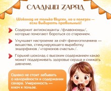 11 июля отмечается Всемирный день шоколада