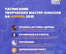 Весенние мастер-классы для юных талантов!