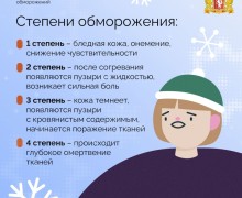 На Средний Урал пришли настоящие морозы