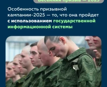 В России начался весенний призыв — указ президента России Владимира Путина