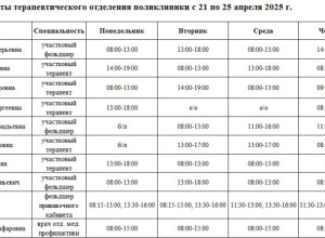 ЕСЛИ НАДО К ВРАЧУ