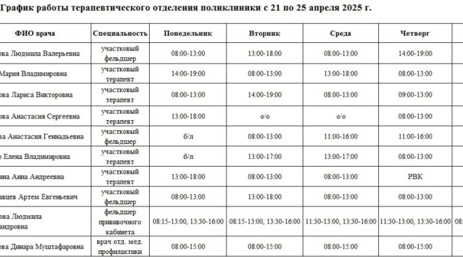 ЕСЛИ НАДО К ВРАЧУ