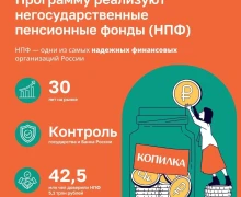 Программа долгосрочных сбережений (ПДС) начала свою работу с января 2024 года