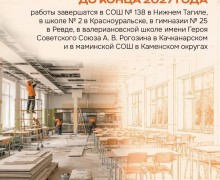 В Свердловской области направят около 1,8 млрд рублей на ремонт школ