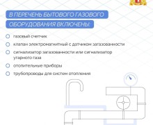 Программа социальной газификации предусматривает бесплатное подведение газопровода до границ земельных участков в газифицированных населенных пунктах