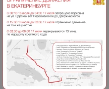 Движение автотранспорта в Екатеринбурге и на части ЕКАД будет ограничено во время крестного хода в рамках Царских дней
