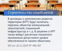 Вячеслав Володин рассказал о законах, вступающие в силу в марте