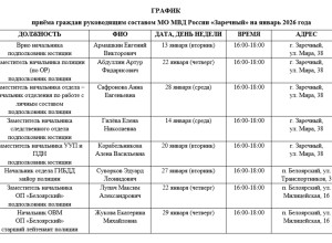 Вам нужно попасть на приём к руководителям подразделений полиции?