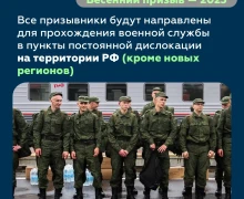 В России начался весенний призыв — указ президента России Владимира Путина