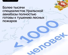 Более тысячи специалистов Уральской авиабазы готовы защитить уральские леса от огня
