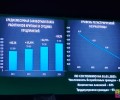 Зарплаты в Заречном растут