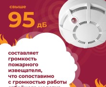 Важный прибор для дома, который может спасти жизнь