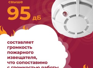 Важный прибор для дома, который может спасти жизнь