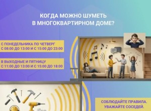 Правила тишины в Свердловской области: когда можно шуметь и какой штраф грозит нарушителям