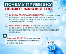 В Заречном советуют заранее подготовиться к сезону гриппа