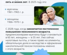 Льготы и другая социальная поддержка положены всем, кому до выхода на пенсию осталось пять лет или меньше