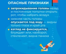 Летние выходные у воды — это прекрасное время отдыха и развлечений!