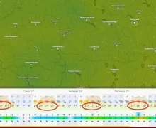 График подключения тепла в домах (не всех, только ООО ДЕЗ - но их большинство)