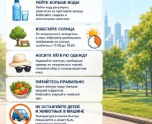 МЧС предупреждает жителей Заречного о рисках в жаркую погоду