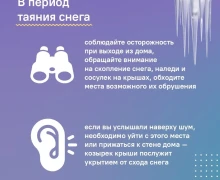 Весна активно вступает в свои права в Свердловской области