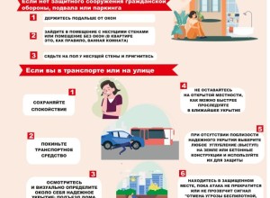 Управление образования Белоярского округа разъяснило алгоритм действий в школах при угрозе БПЛА и ракетной опасности