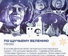 Новый год — время чудес