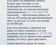Если должник не платит алименты