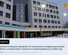 Новые школы, детсады, поликлиники и дома культуры