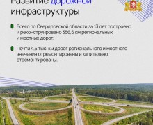 Завершив работу на посту губернатора Свердловской области, Евгений Куйвашев оставил значимый след в истории региона